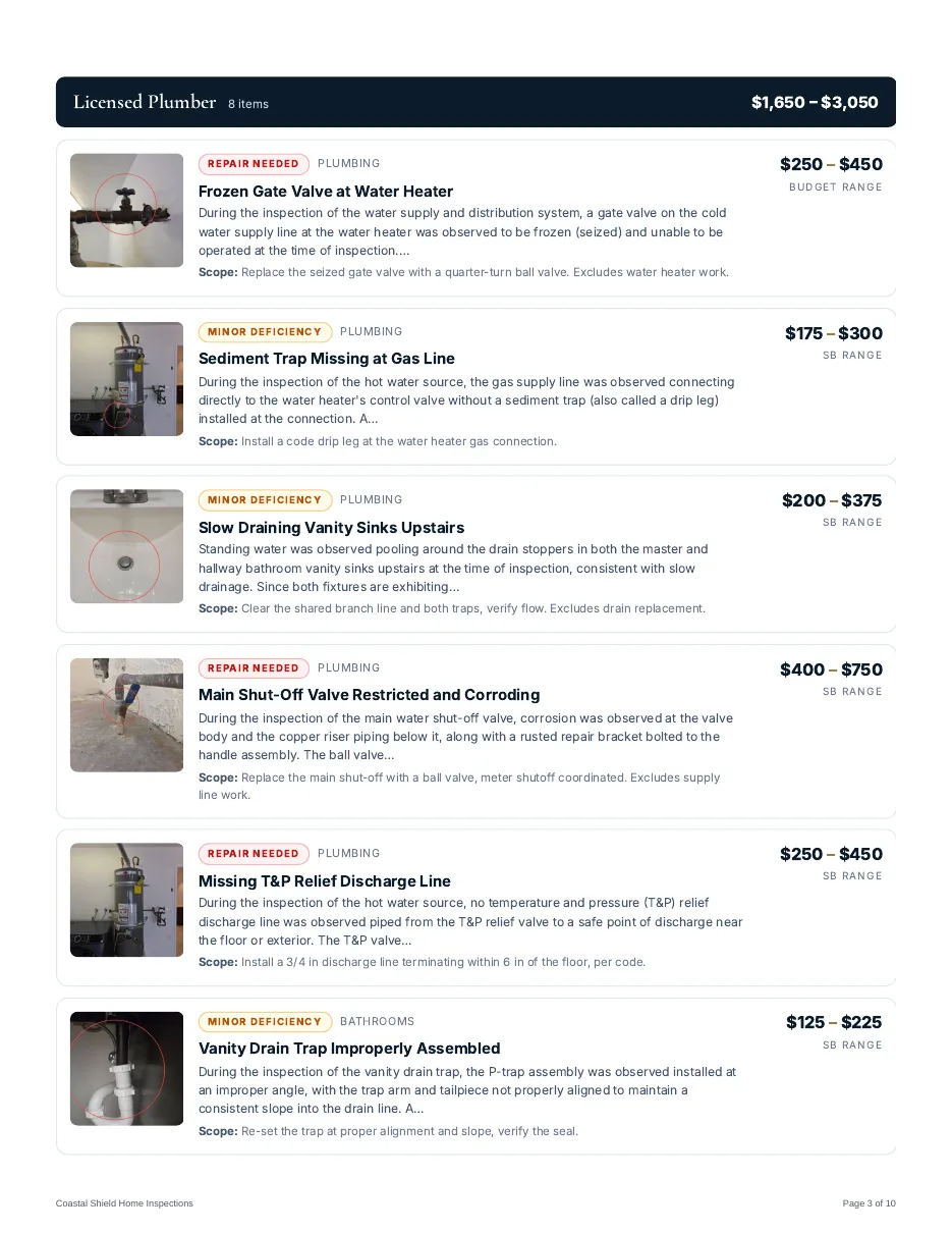 Priced findings with photos, severity tiers, scope lines and cost ranges